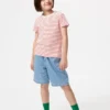 Pantalones cortos Easy para niños | Denim Pantalones cortos Easy para niños | Denim